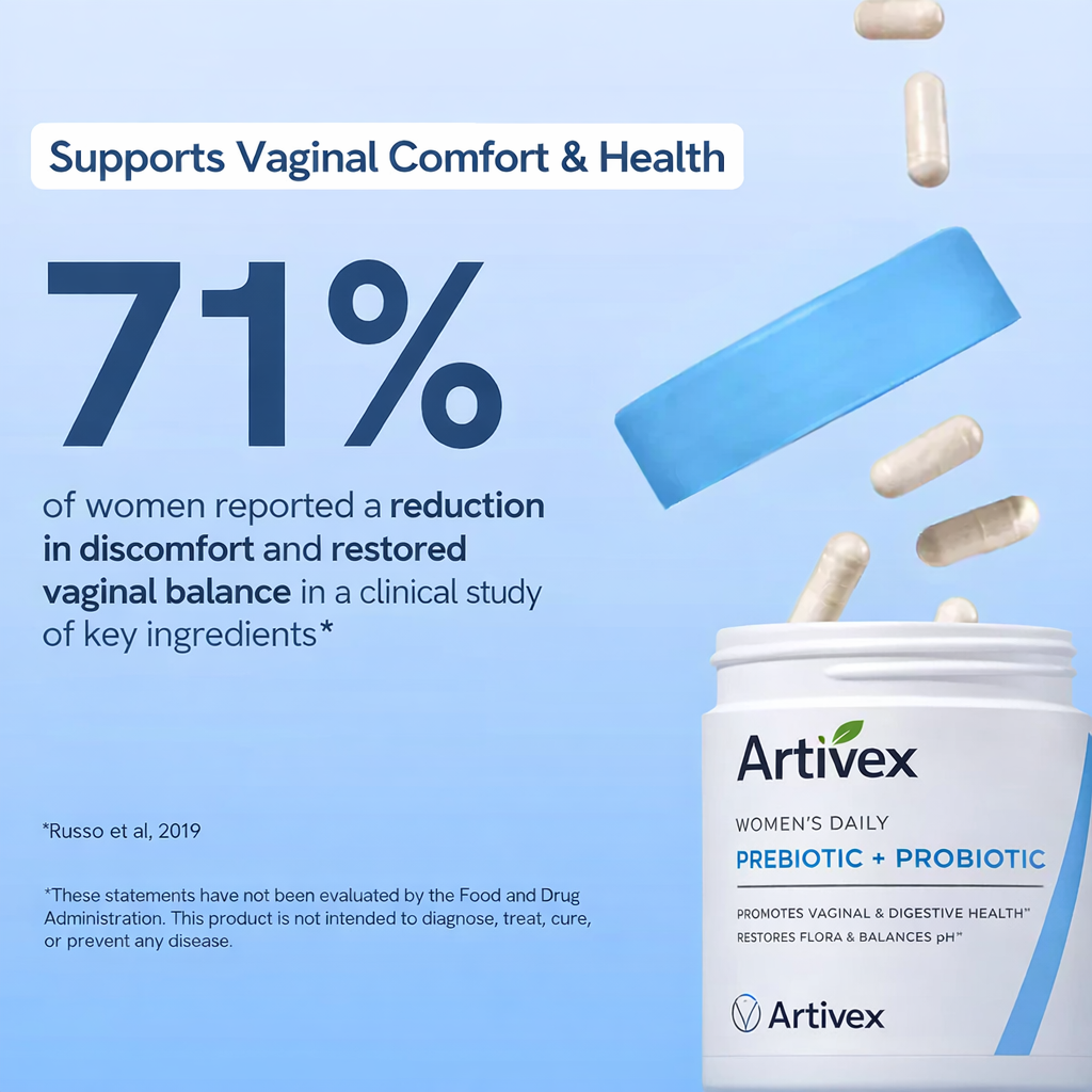 Artivex+ prebiotic, probiotic