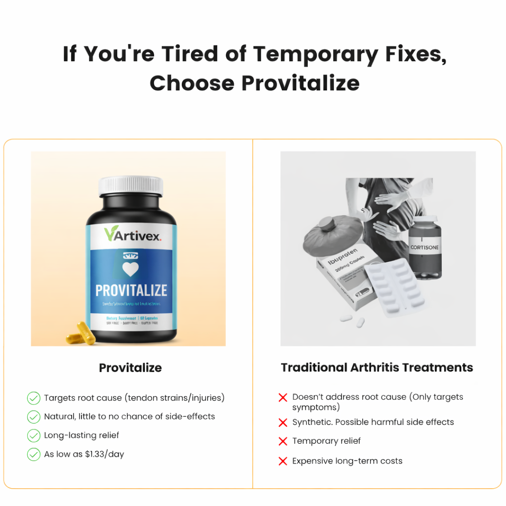 Artivex+ Best Natural Menopause Probiotic