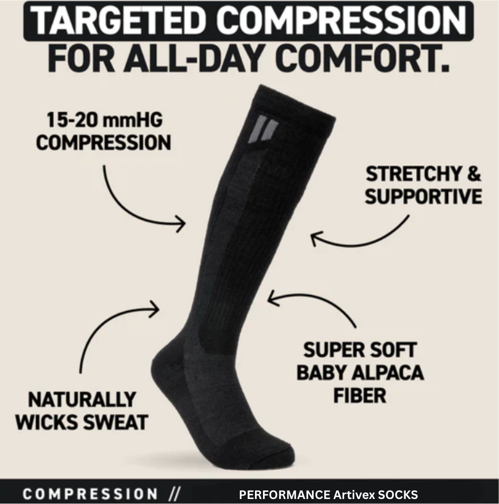 Artivex+ Compression Socks (Long-Term Sufferer)