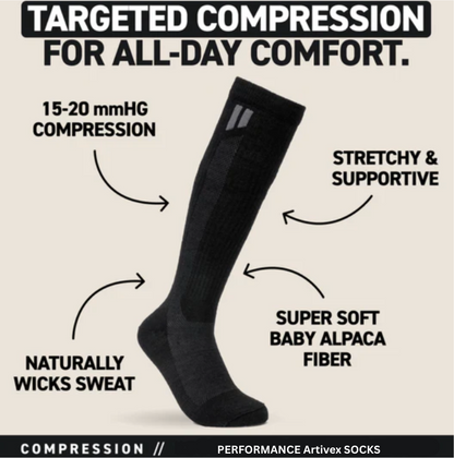 Artivex+ Compression Socks (Long-Term Sufferer)