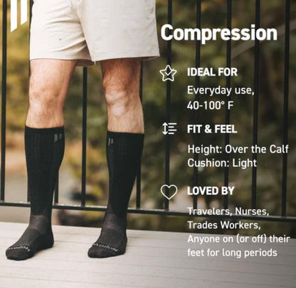 Artivex+ Compression Socks (Long-Term Sufferer)