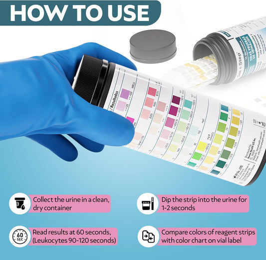 Kidney Urine Test Strips