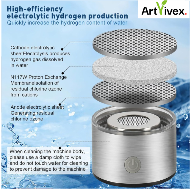 Artivex+ Hydrogen Water Bottle